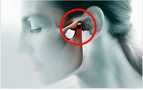 Kiefergelenksbehandlung